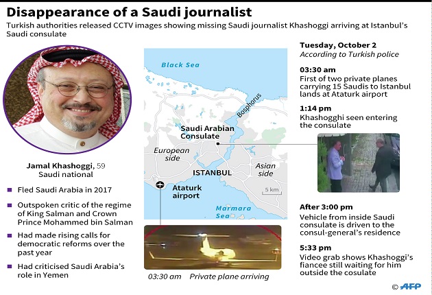 Trump Duga Ada Pembunuh Gelap dalam Kasus Khashoggi