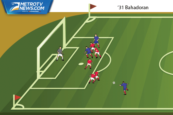 Ilustrasi Gol: Filipina Imbangi Indonesia pada Laga Kedua