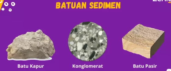 Mengenal Macam-Macam Jenis Batuan dan Proses Siklusnya