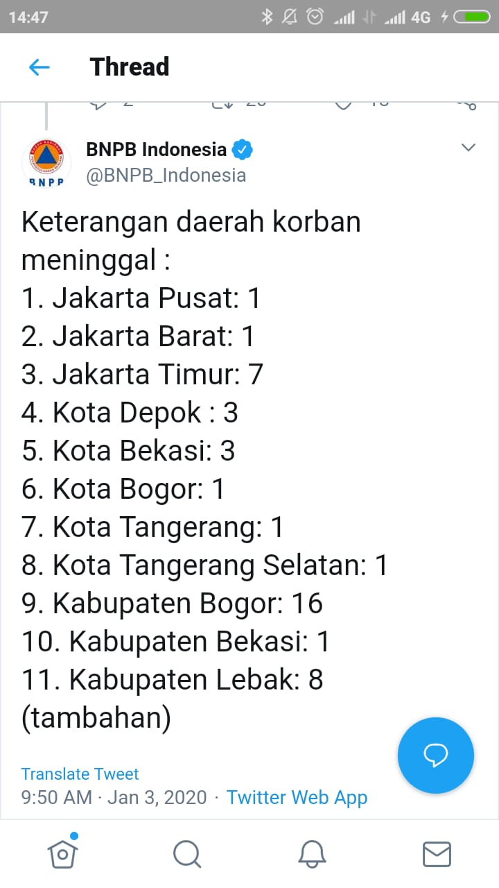 Media Lebay Memberitakan Banjir Jakarta? Ini Faktanya