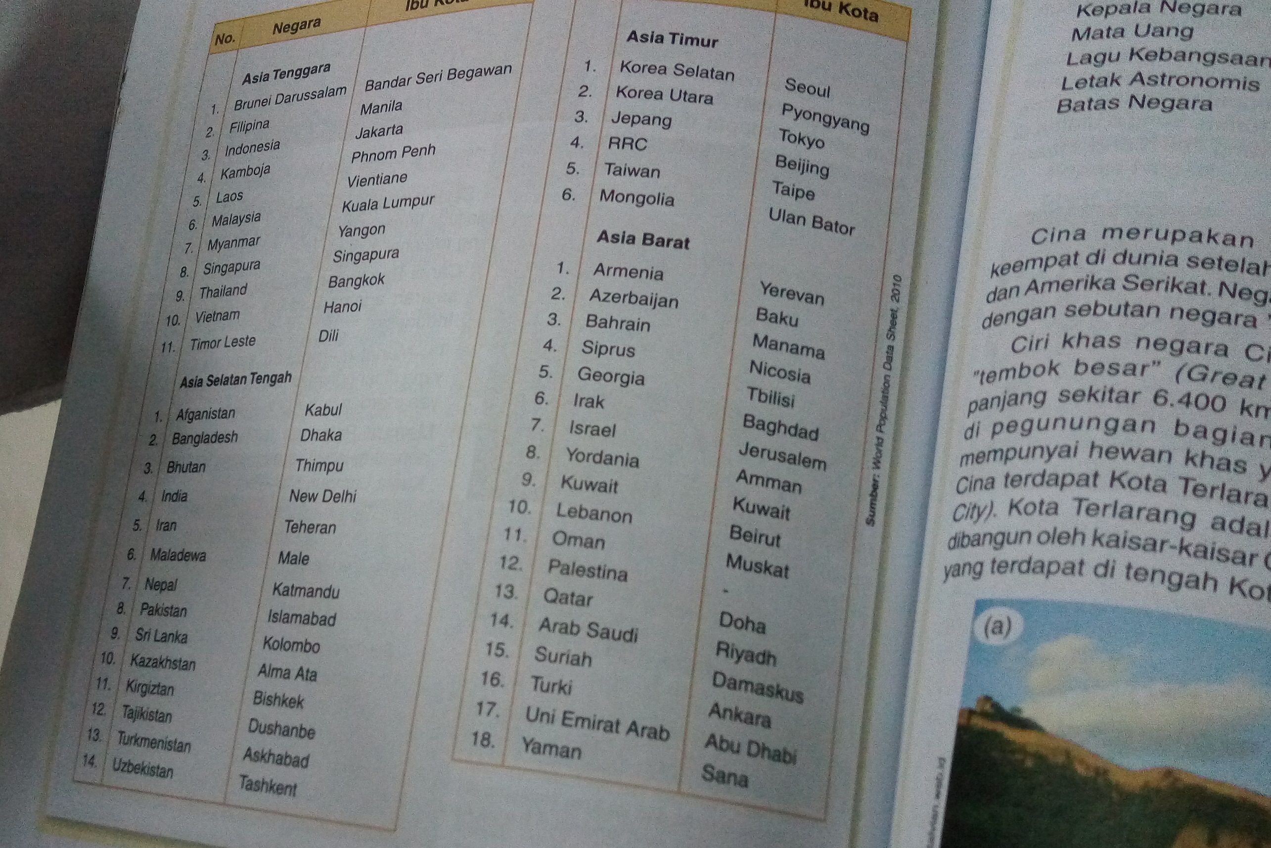 Buku IPS Kontroversial Terbitan Yudhistira Dilarang Beredar di Solo