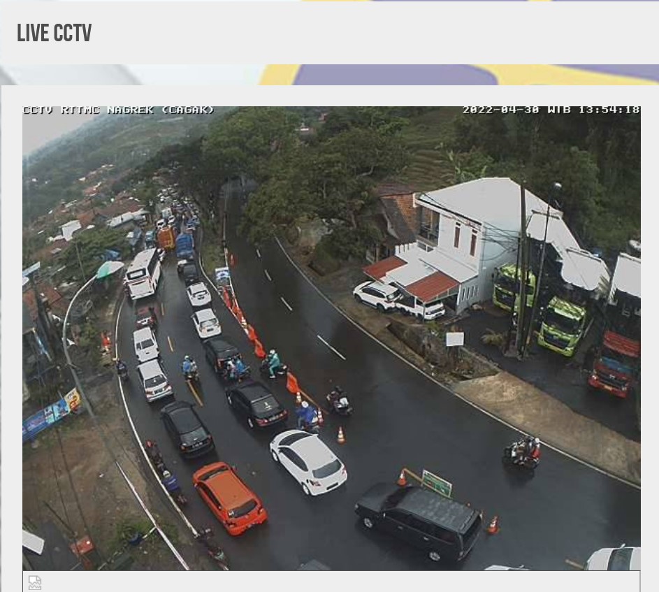 Tangkap layar CCTV online RTMC