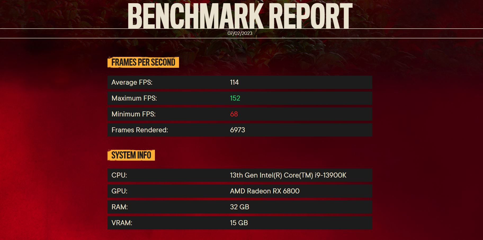 Kartu Grafis AMD Radeon RX 6800, Versi Reference tapi Jagoan