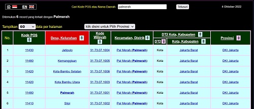 Jangan Asal! Ini Cara Cek Kode Pos TV Digital untuk EWS