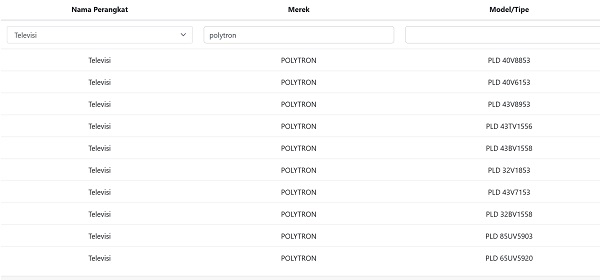 Gampang Lho! Begini Cara Cek TV LED Sudah Digital atau Masih Analog