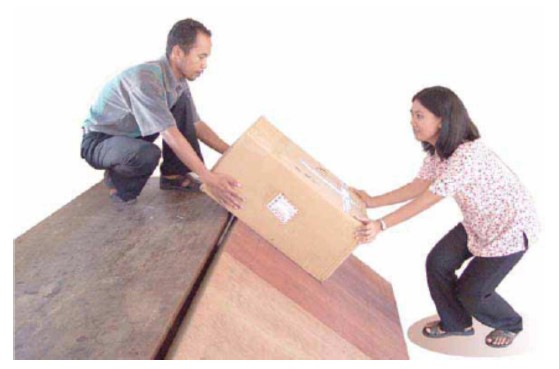 Pesawat Sederhana: Pengertian, Jenis, dan Contohnya