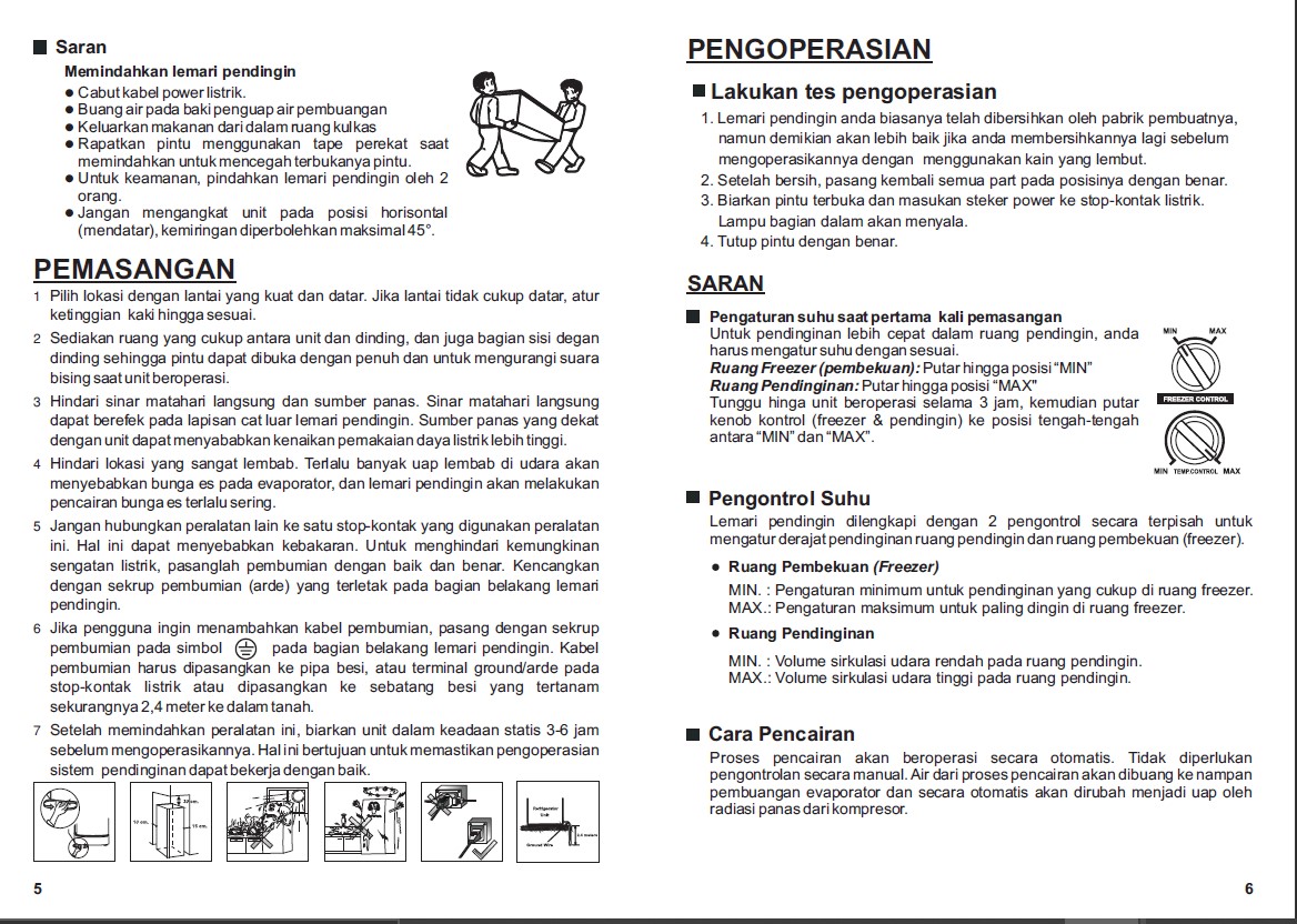Contoh teks prosedur di buku panduan alat elektronik 