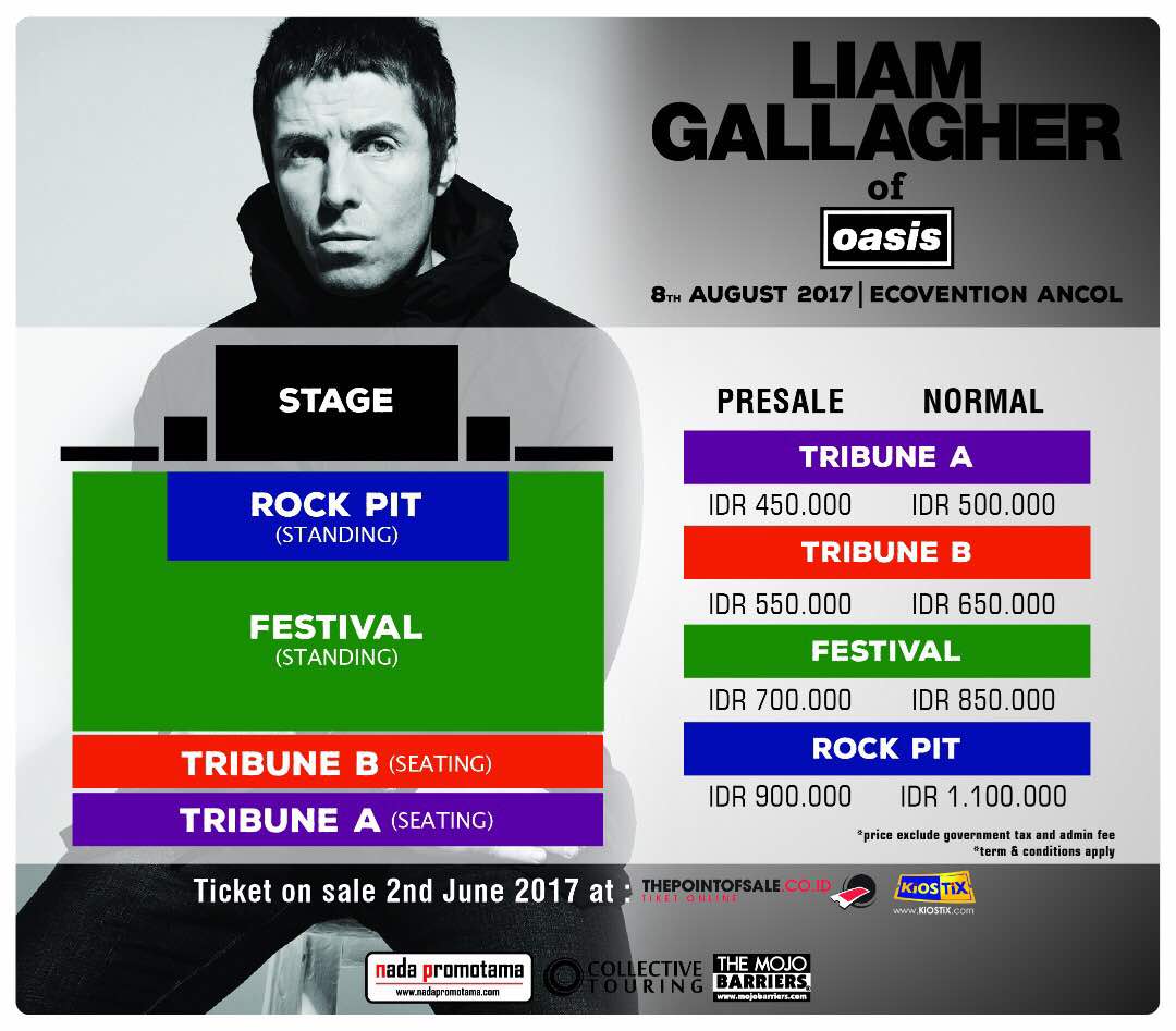 Daftar Harga Tiket Konser Liam Gallagher di Jakarta