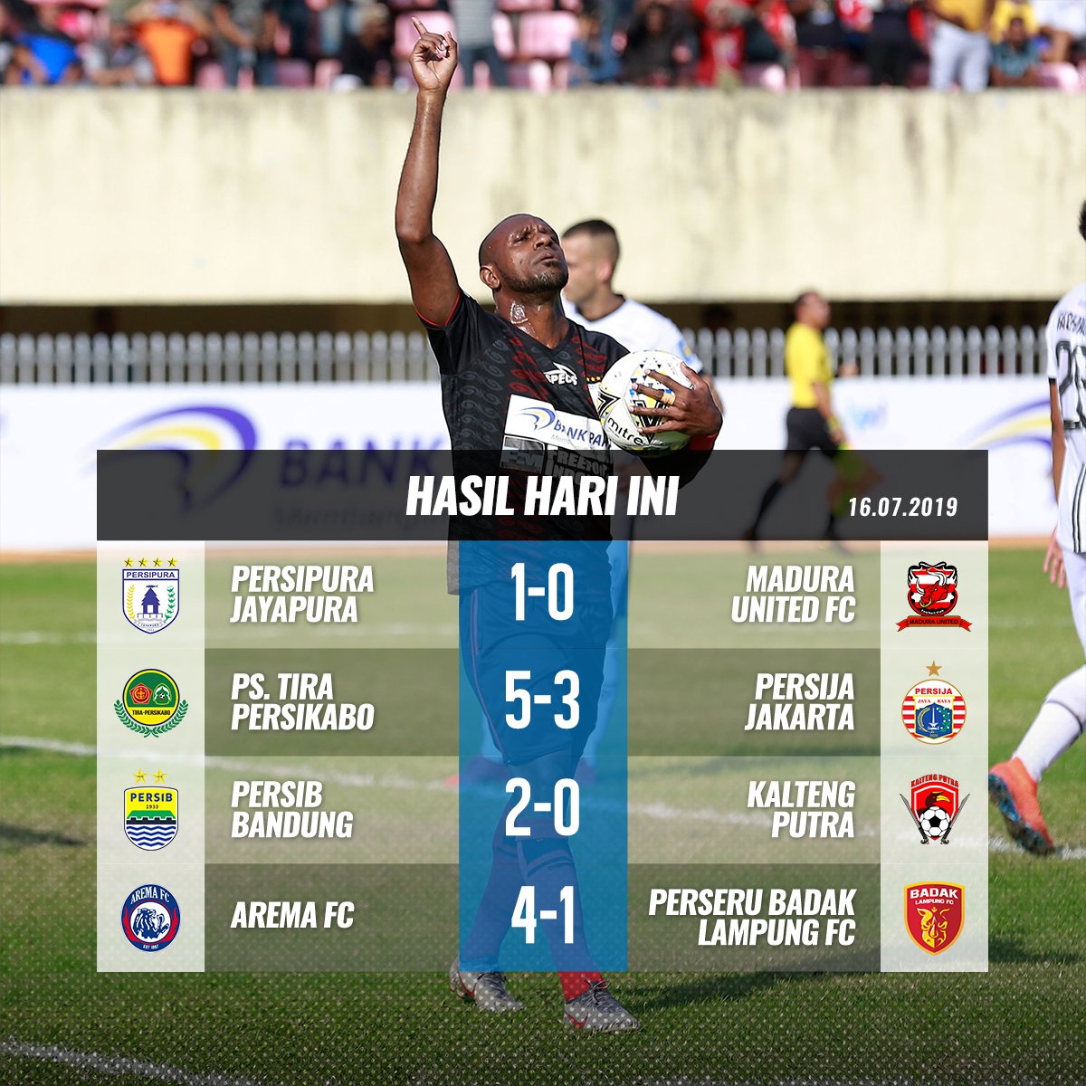 Hasil Lengkap Liga 1 Indonesia Hari Ini