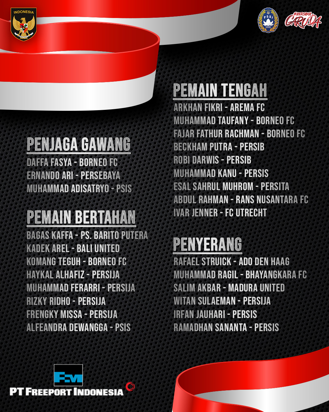 Jadwal Lengkap Timnas Indonesia di Piala AFF U-23 2023: Lawan Malaysia di Laga Perdana