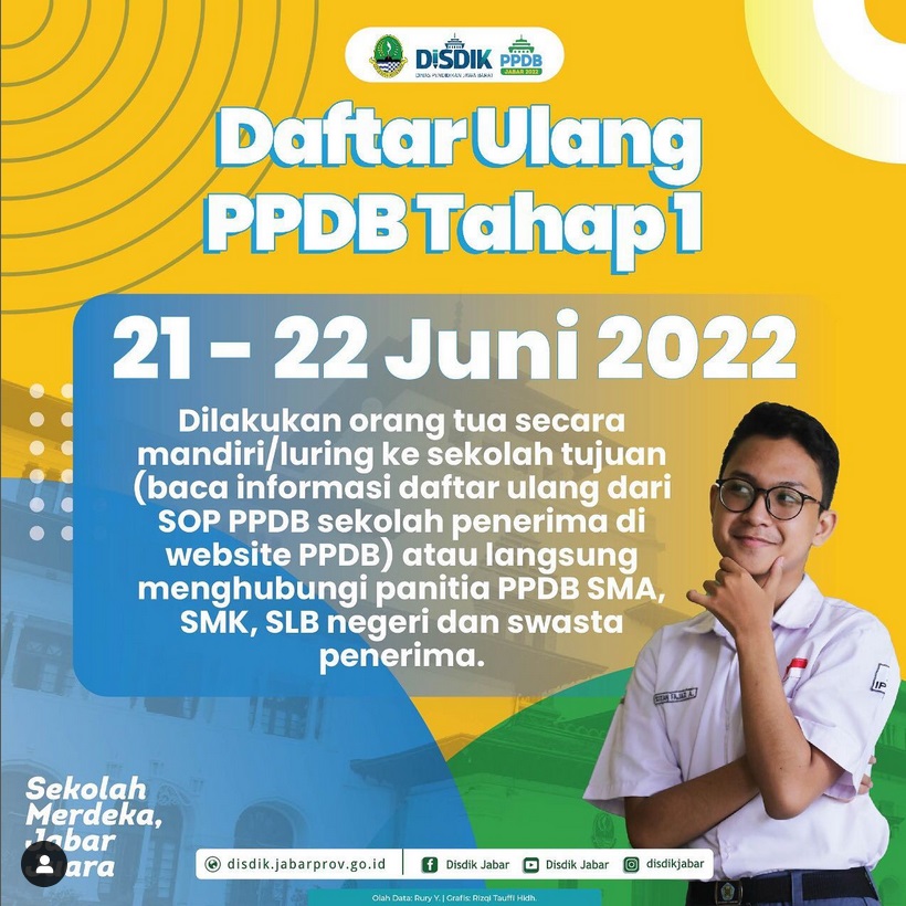Catat, Ini Dokumen yang Dibawa untuk Daftar Ulang PPDB Jabar 2022 Tahap 1