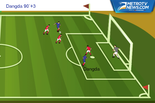 Ilustrasi Gol: Indonesia Dibungkam Thailand pada Laga Pembuka