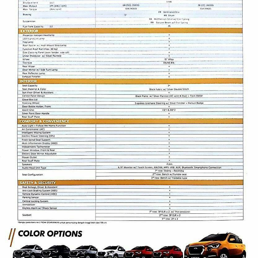 Jelang Peluncurannya, Spek Datsun Cross Terungkap