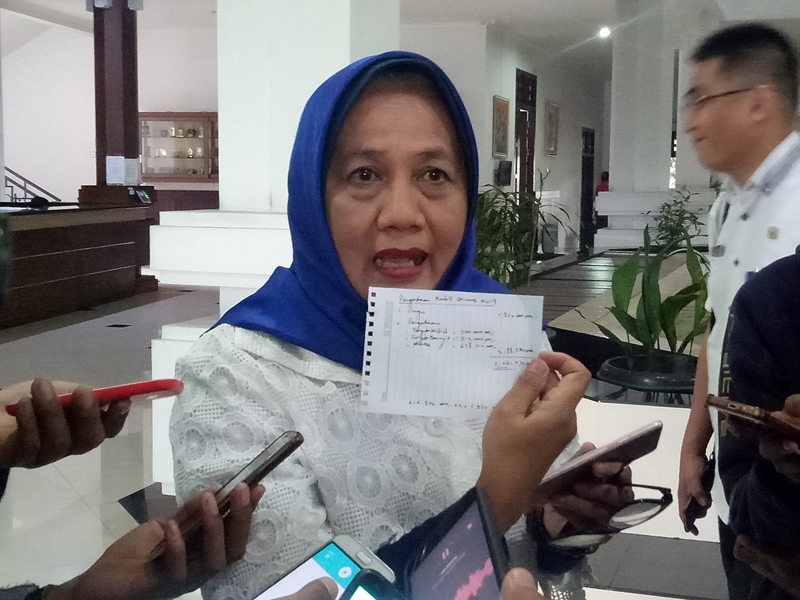 Anggaran Rp5 Miliar untuk Mobil Pimpinan DPRD Malang Diprotes