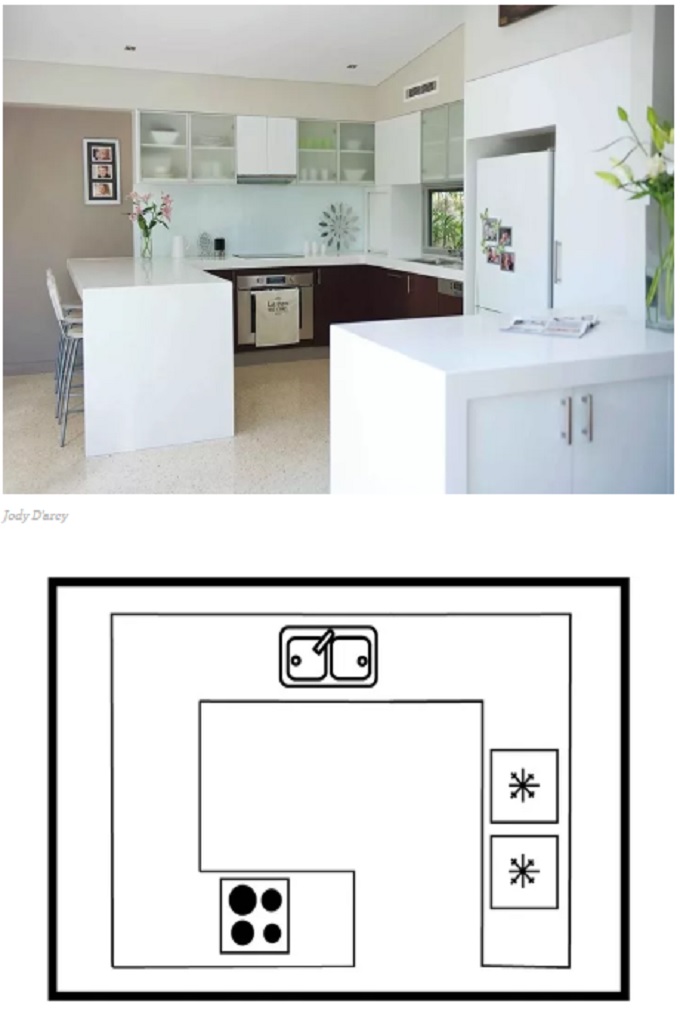 Desain Dapur Bikin Suasana Rumah Jadi Lebih Hangat