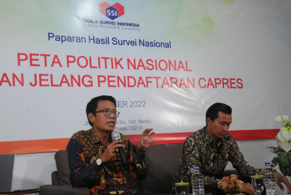 Survei: Elektabilitas Anies Masuk 3 Besar, Bersaing dengan Prabowo