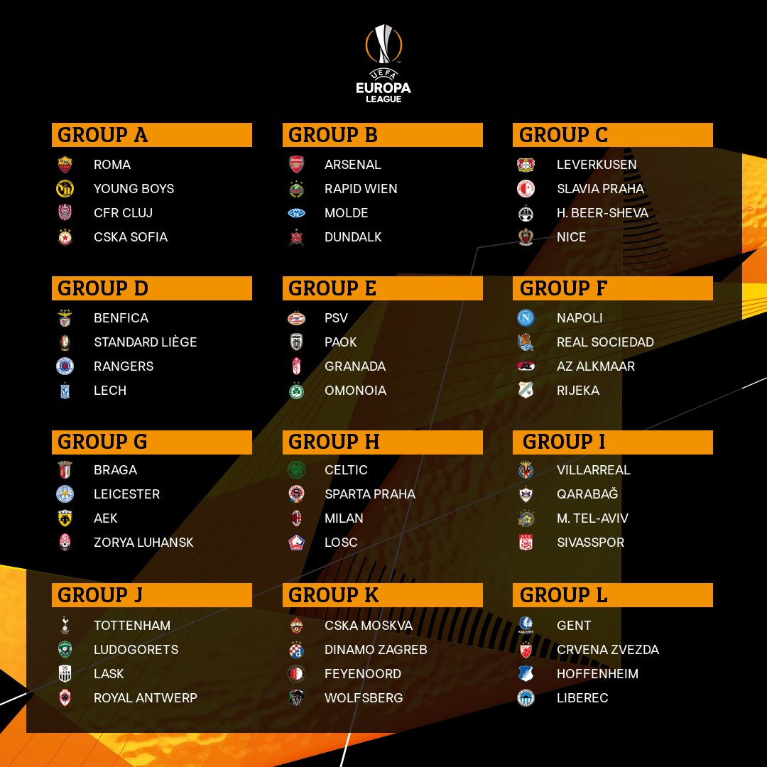 Hasil Undian Liga Europa: AC Milan Masuk Grup Berat