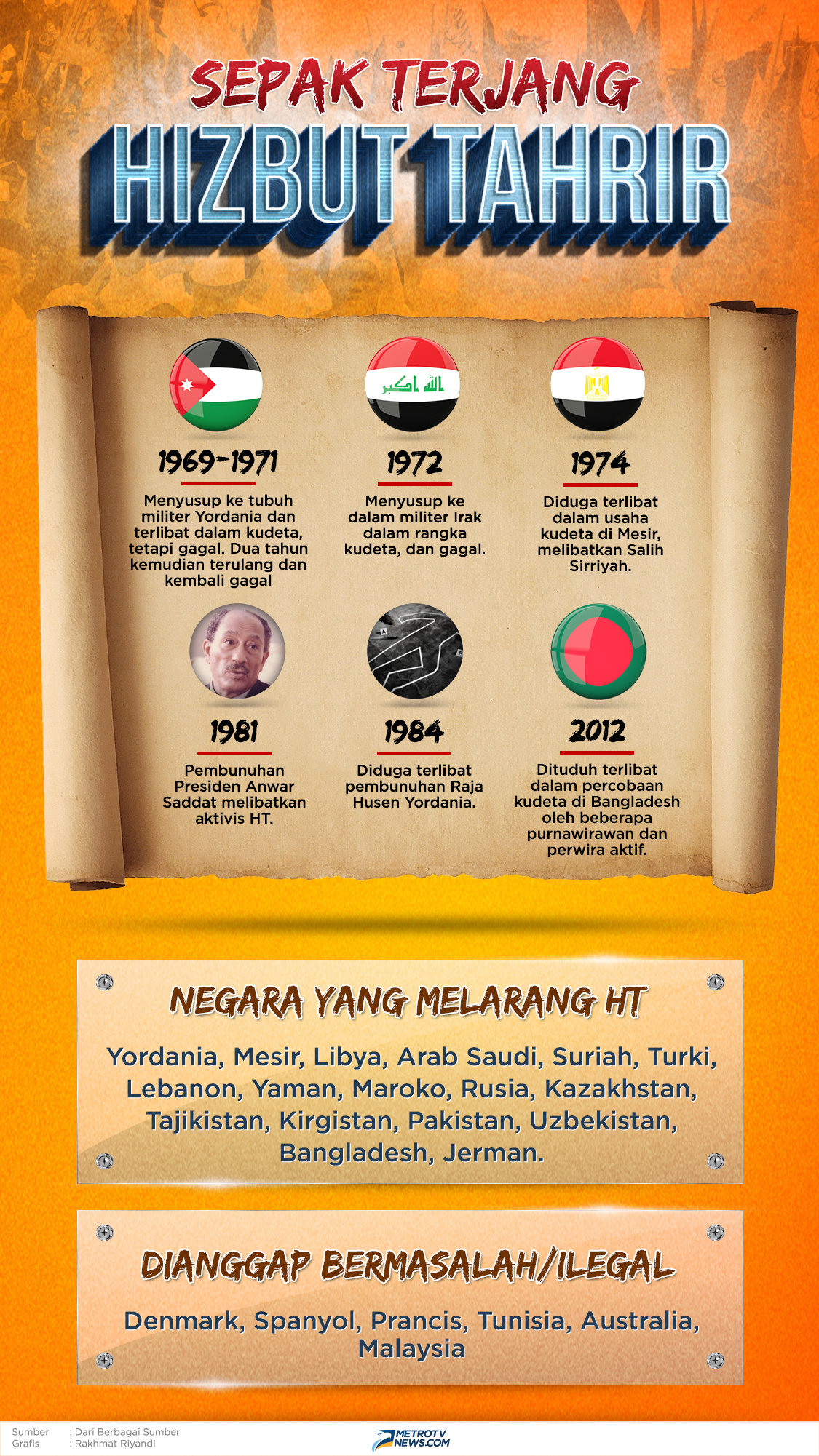Saat HTI Pikat Mantan Prajurit