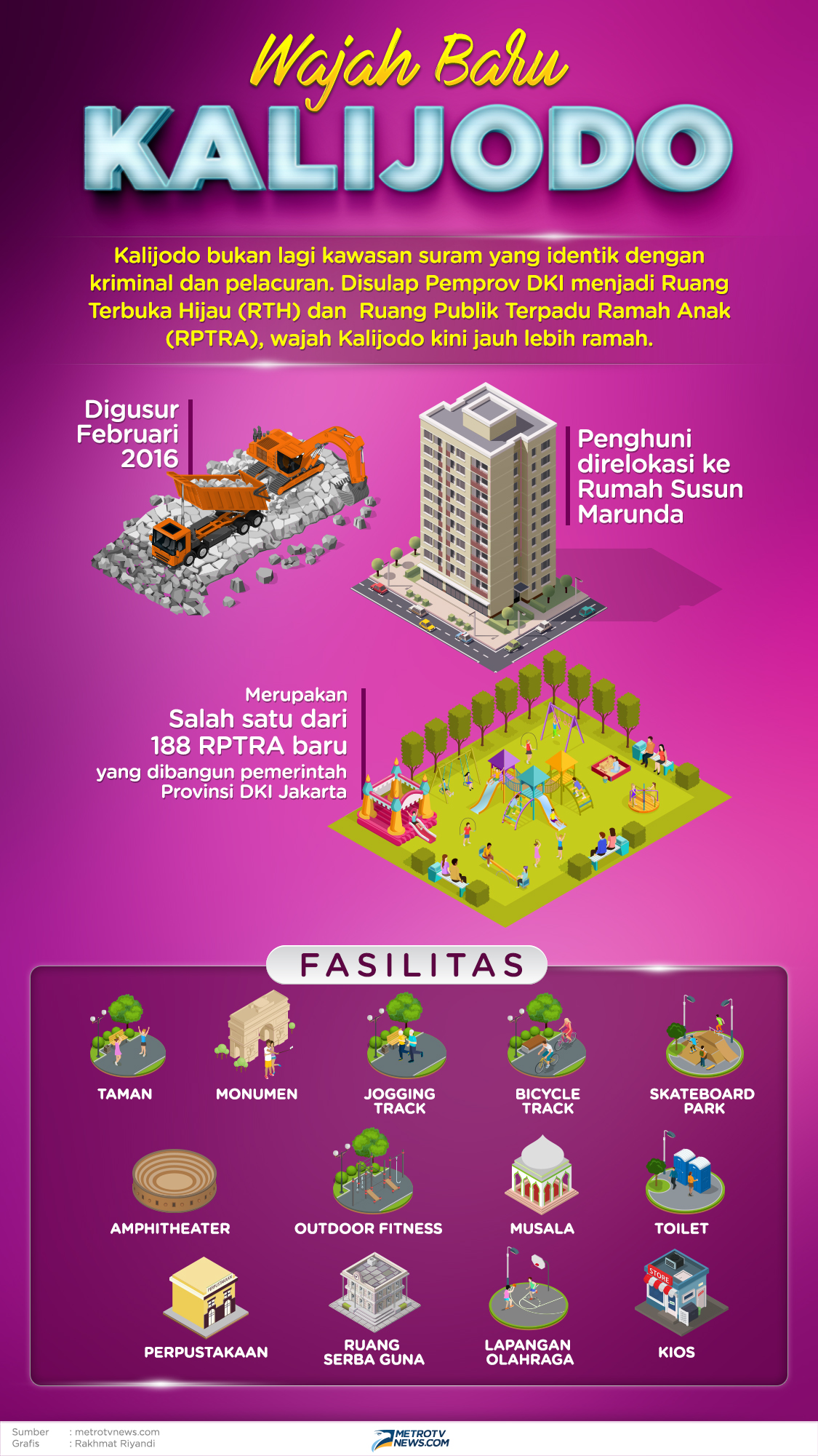 Berdamai dengan Masa Lalu