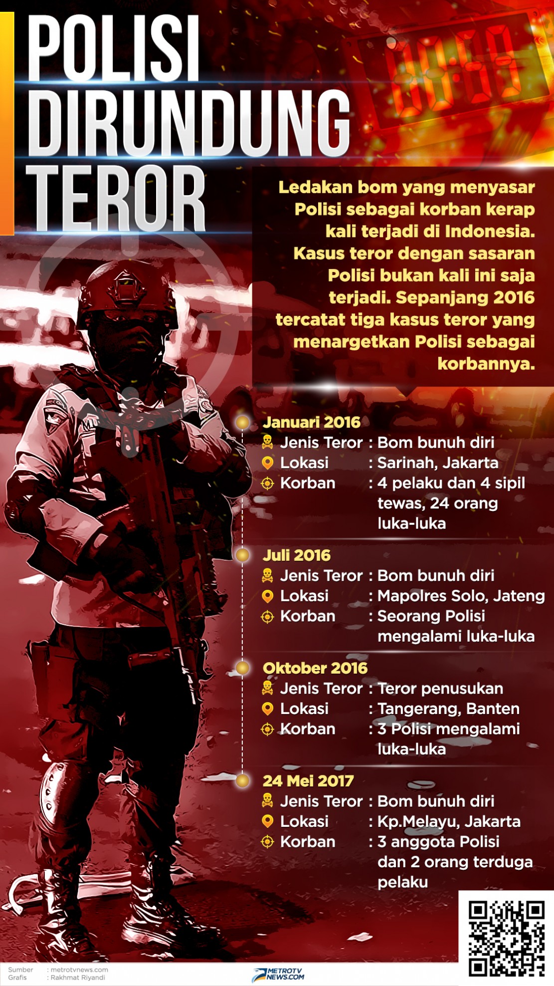 Eks ISIS di Pangkuan Republik