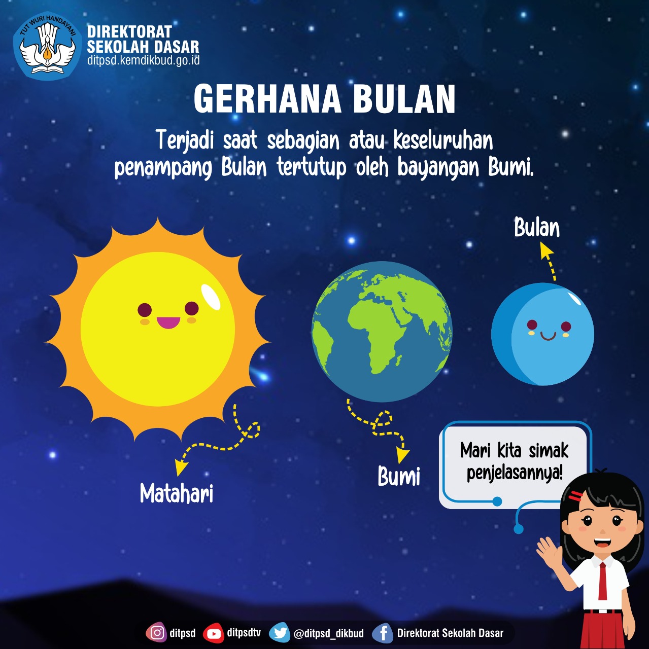 Besok Bisa Lihat Gerhana Bulan Total, Begini Proses Terjadinya