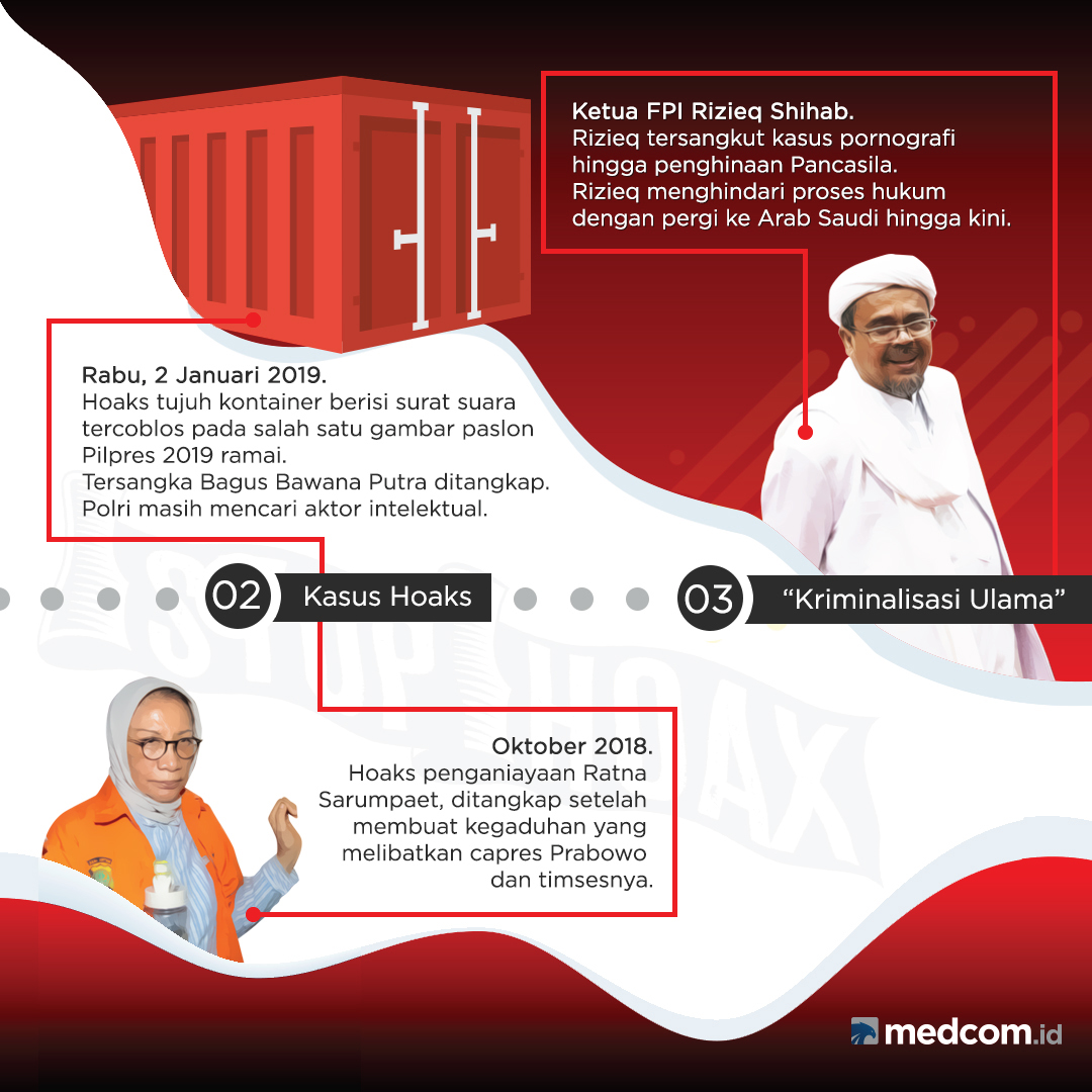 Jokowi 'Sentil' Prabowo-Sandi