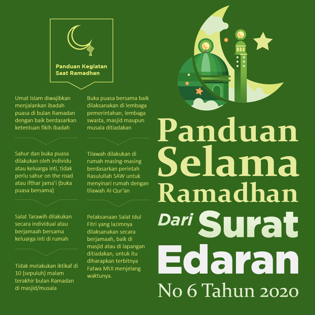 Pemprov DKI Terus Patroli ke Masjid-masjid