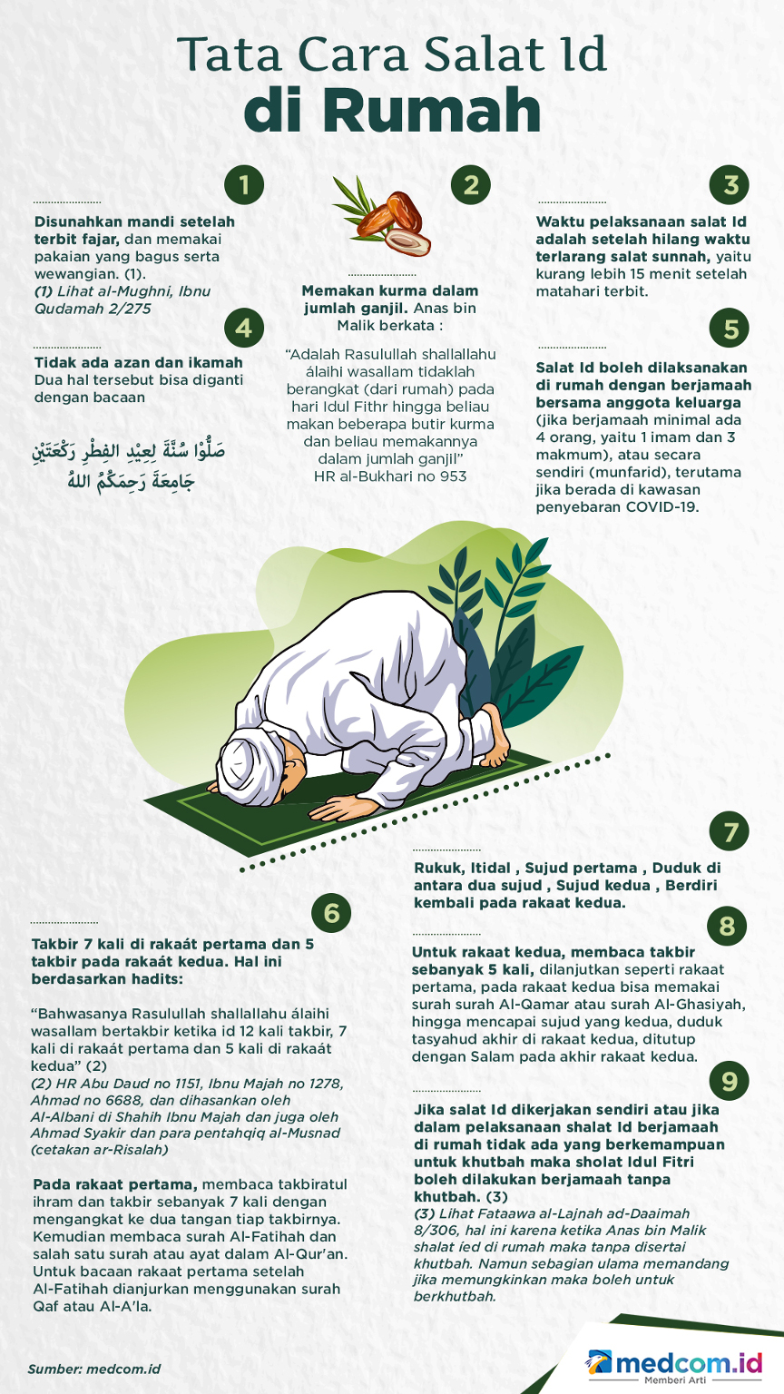 DMI Belum Terima Laporan Masjid di Jakarta Gelar Salat Id
