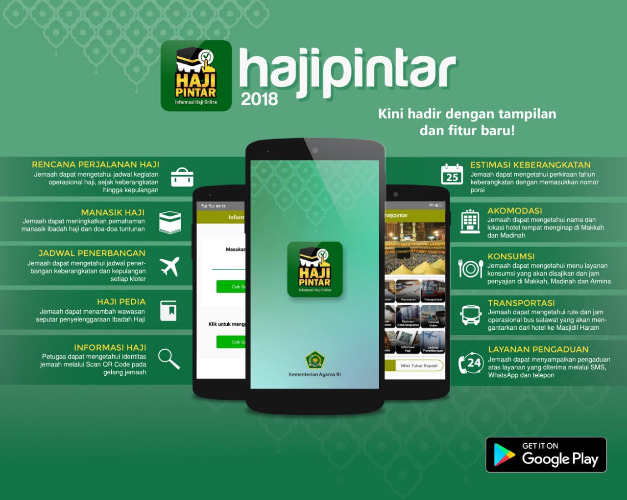 Aplikasi 