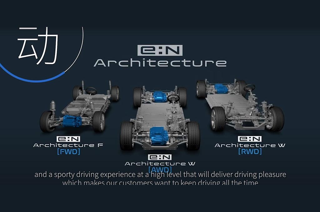 e:N bakal menjadi platform mobil listrik Honda masa depan