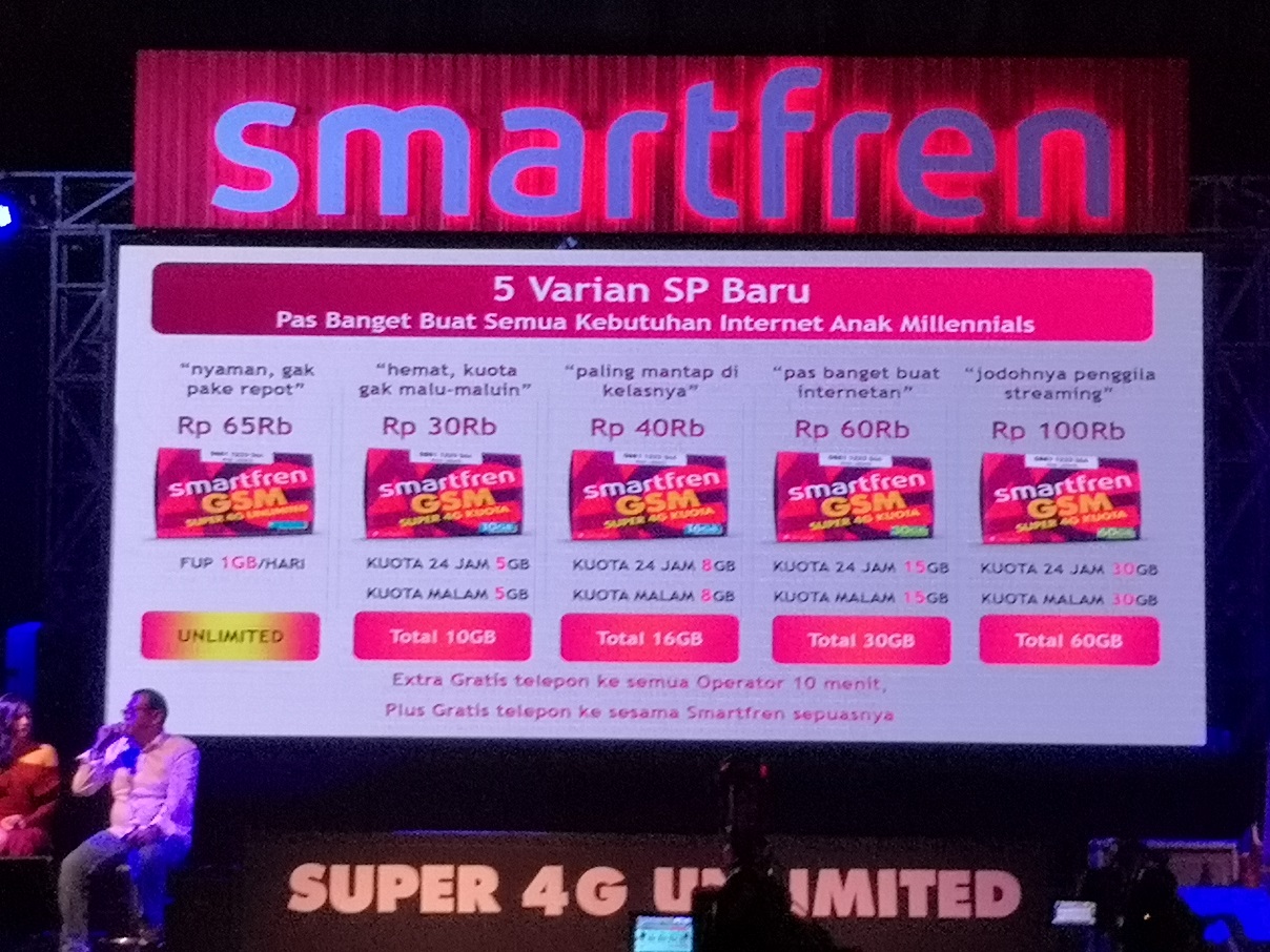 Smartfren Manjakan Milenial yang Rakus 4G