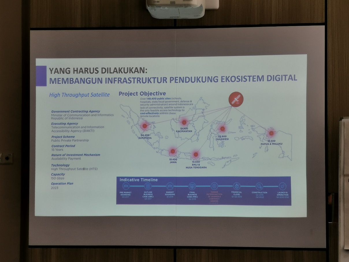 Menkominfo: Infrastruktur Bukan Gol Terakhir, tapi Manusianya