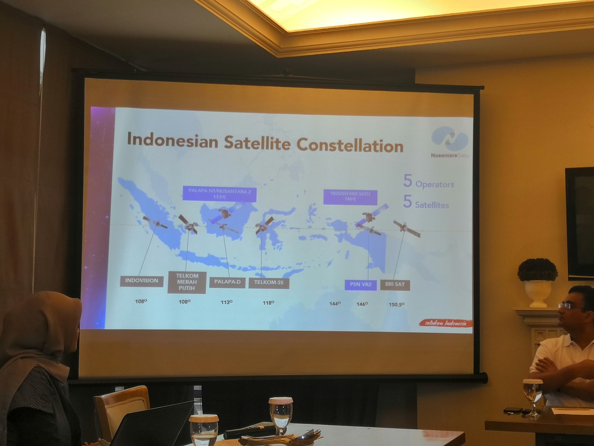 Indonesia Bakal Terbangkan Satelit Internet 15Gbps