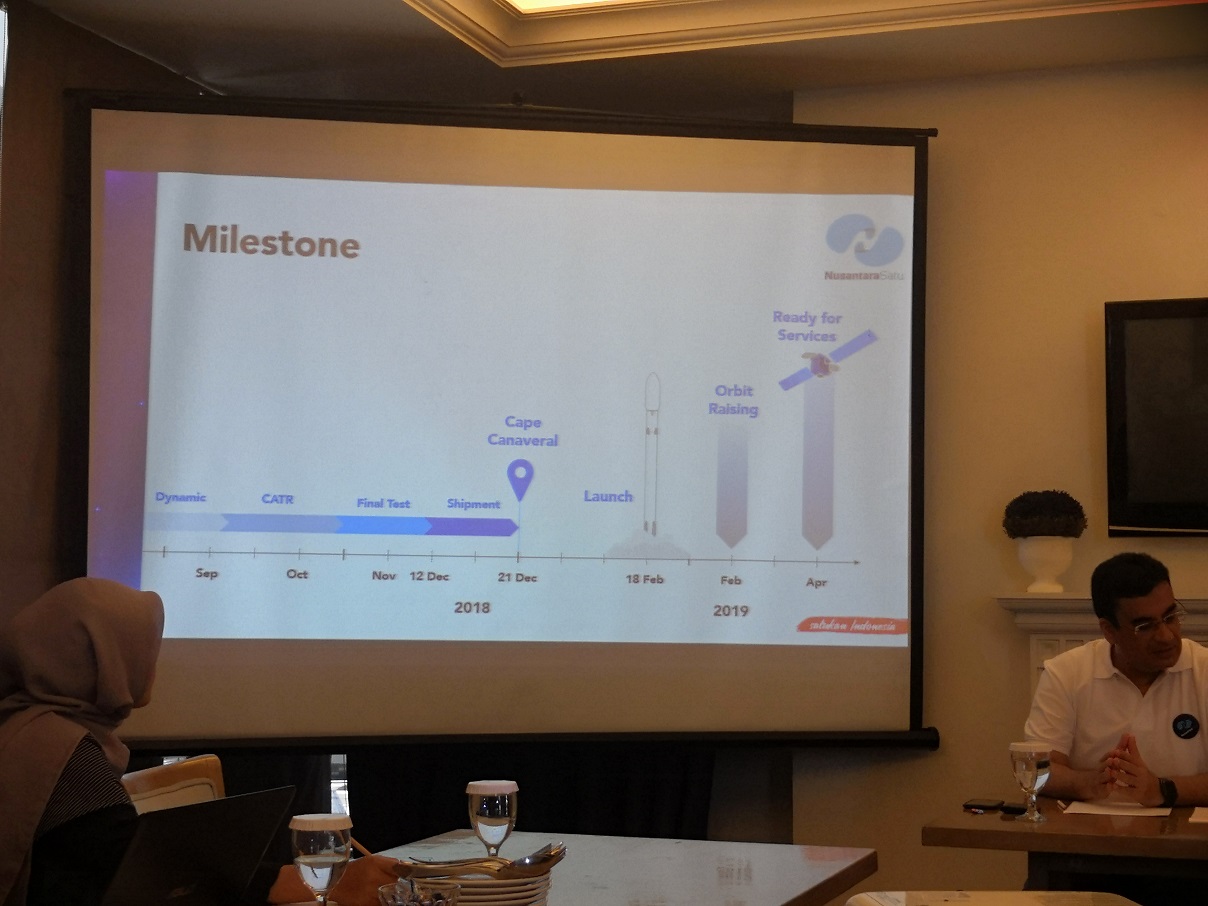 Indonesia Bakal Terbangkan Satelit Internet 15Gbps