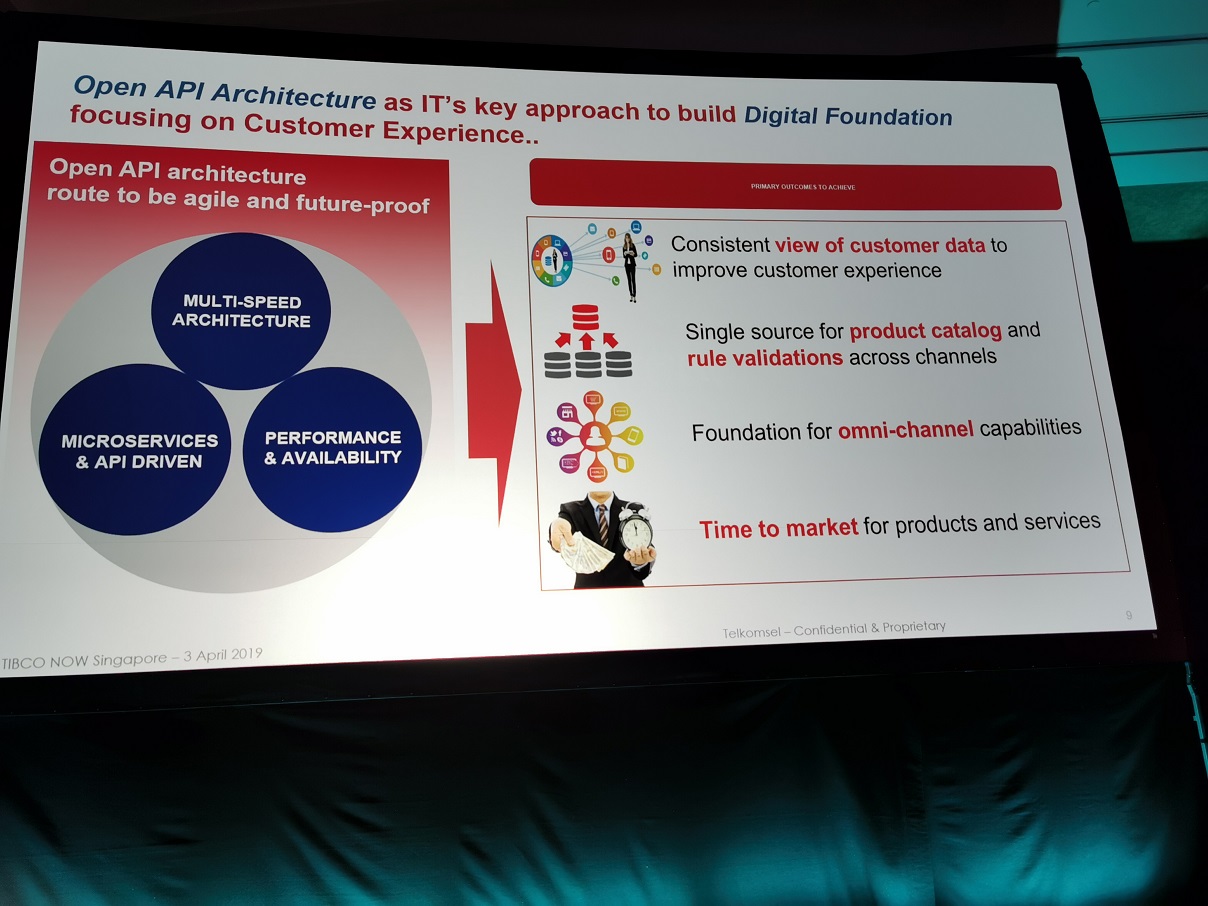 TIBCO Dorong Transformasi Digital IT Telkomsel