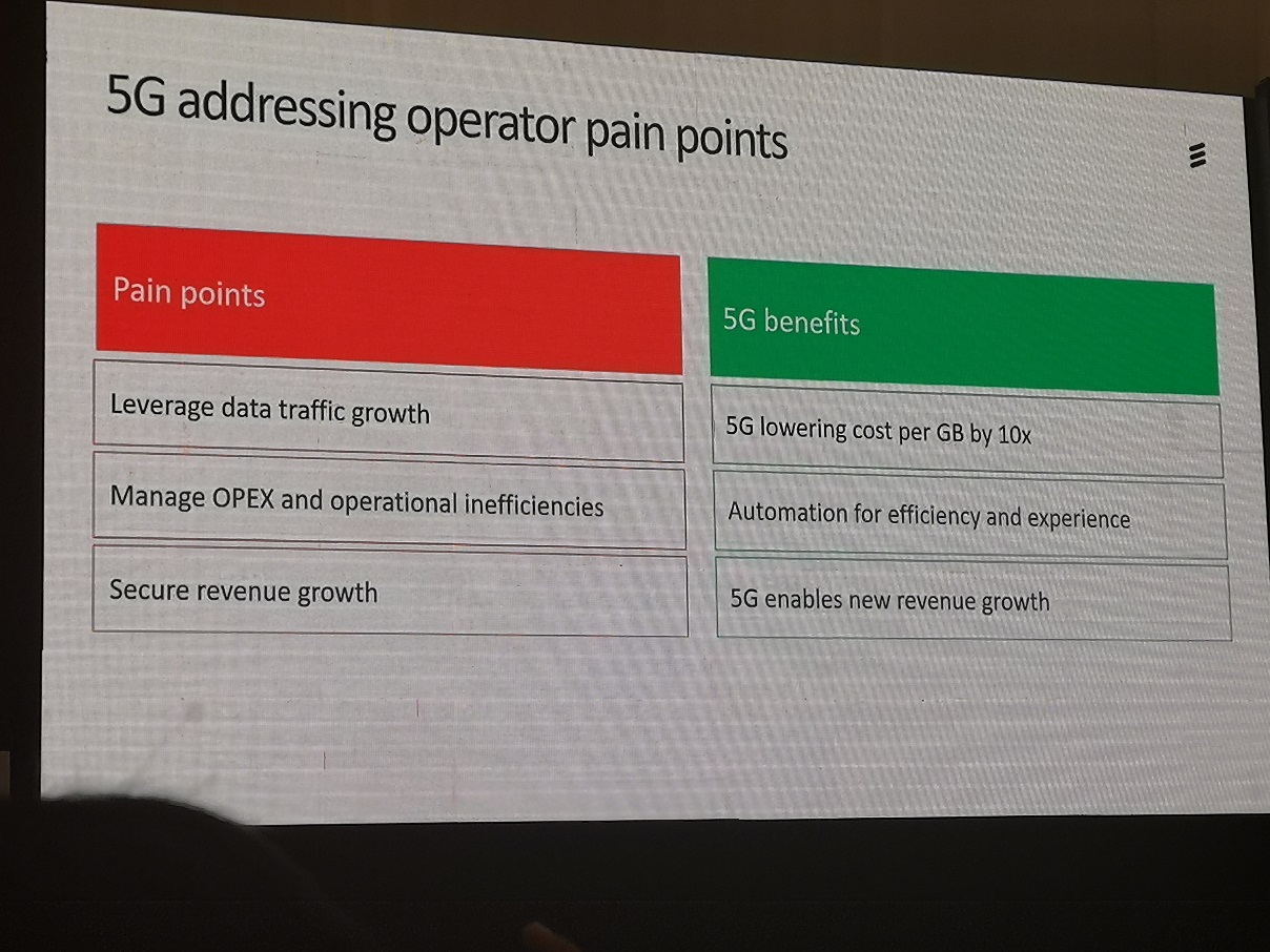 Manfaat 5G Bagi Operator di Indonesia Menurut Ericsson