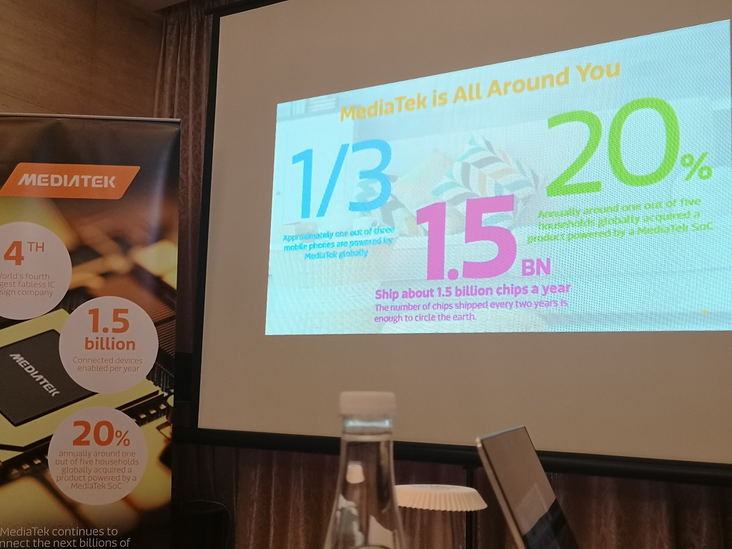 MediaTek: Kami tak Cuma Ada di Smartphone