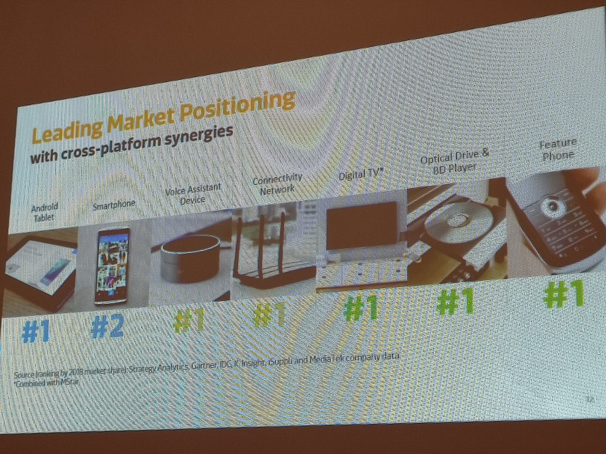 MediaTek: Kami tak Cuma Ada di Smartphone