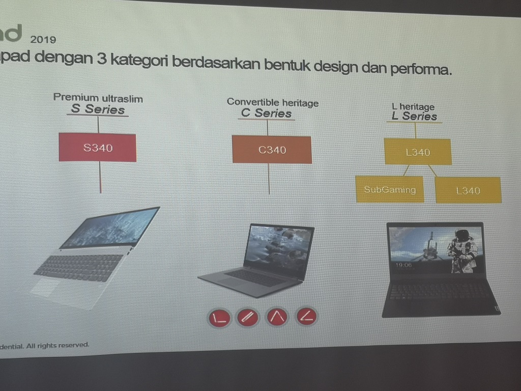 Lenovo Perbarui Rumpun Ideapad
