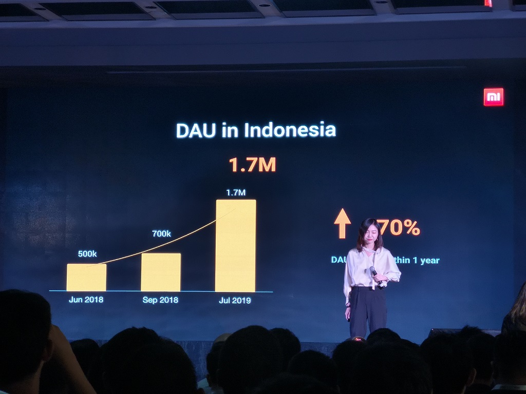 Sudah Ada 1,7 Juta Pengguna Toko Aplikasi Xiaomi di Indonesia