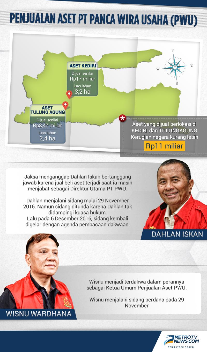 dahlan iskan