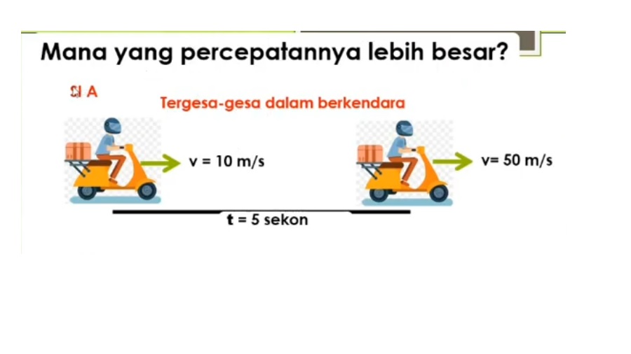 Ilustrasi percepatan