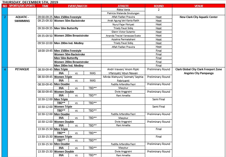 Jadwal Kontingen Indonesia di SEA Games Hari Ini