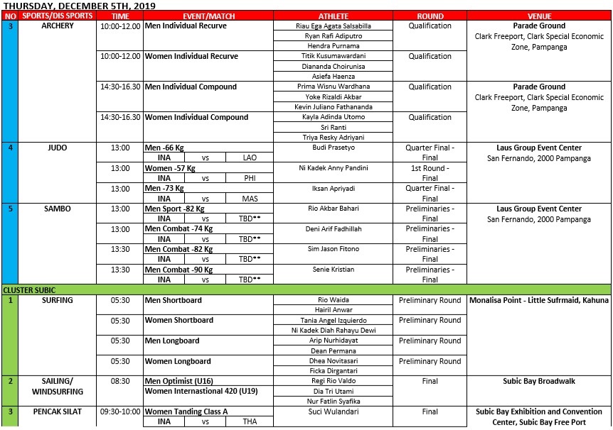 Jadwal Kontingen Indonesia di SEA Games Hari Ini