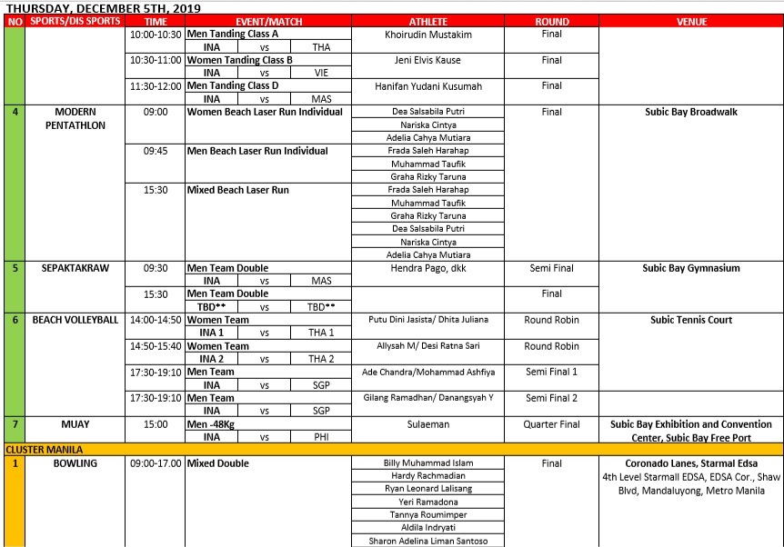 Jadwal Kontingen Indonesia di SEA Games Hari Ini