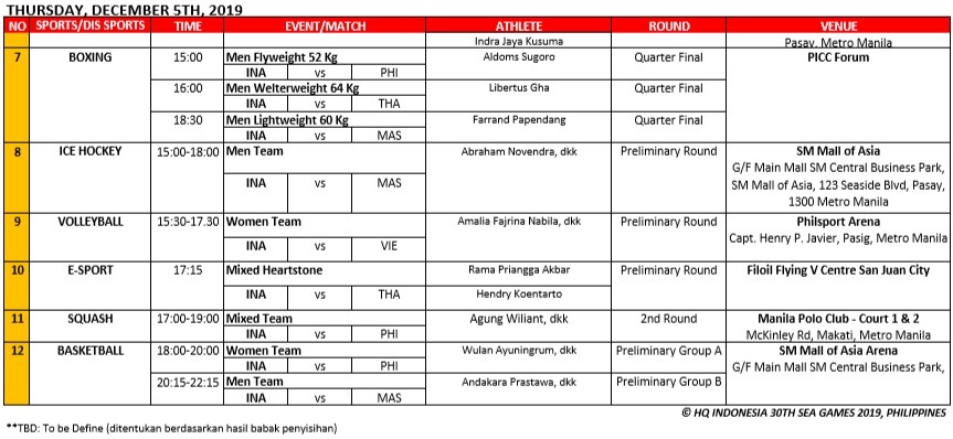 Jadwal Kontingen Indonesia di SEA Games Hari Ini