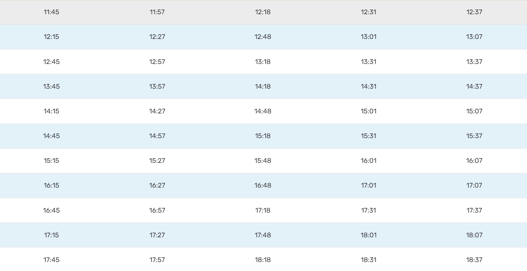 Jadwal Kereta Bandara Soekarno-Hatta Terbaru 2023, Cara Naik dan Tarifnya
