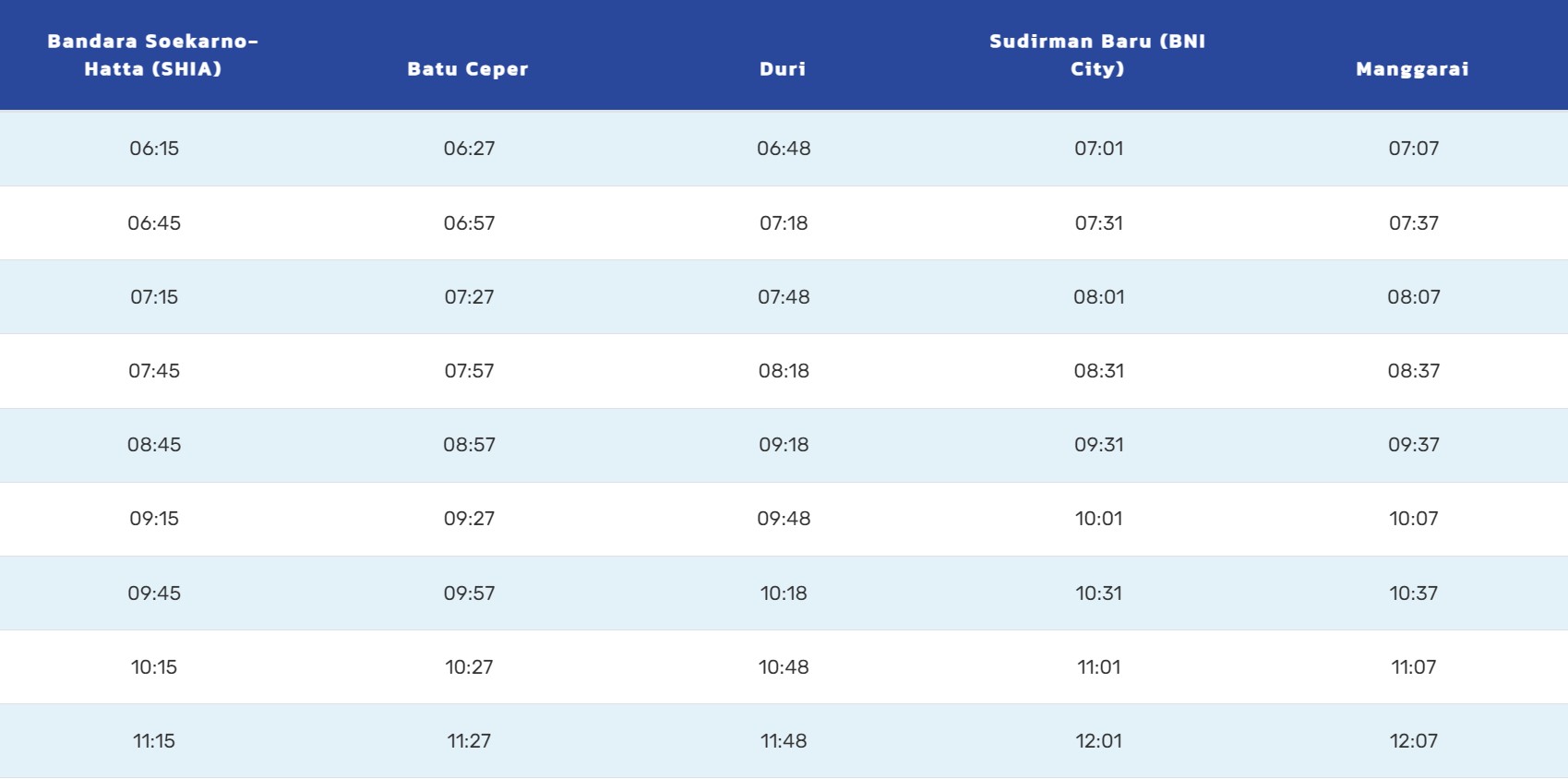 Jadwal Kereta Bandara Soekarno-Hatta Terbaru 2023, Cara Naik dan Tarifnya