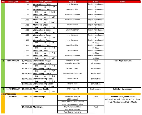 Jadwal Lengkap SEA Games Kontingen Indonesia Hari Ini