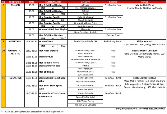 Jadwal Lengkap SEA Games Kontingen Indonesia Hari Ini
